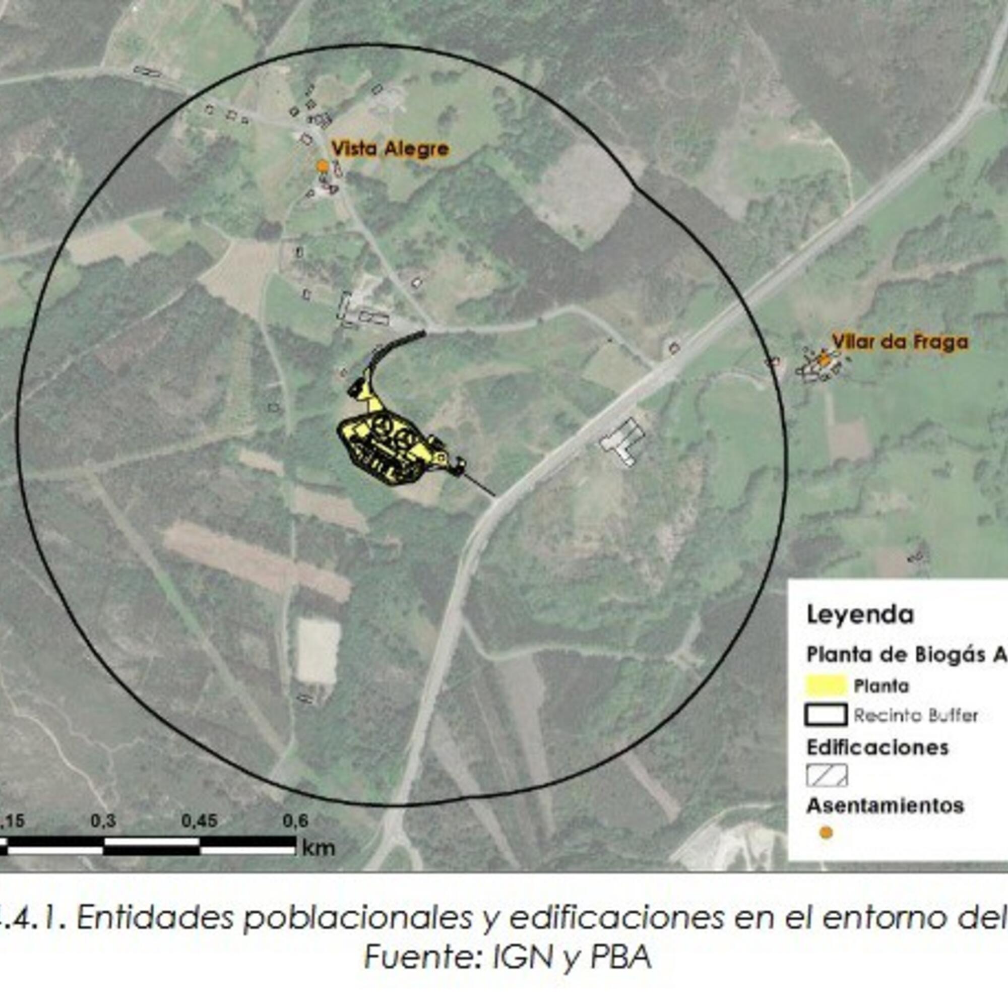 biogas laracha