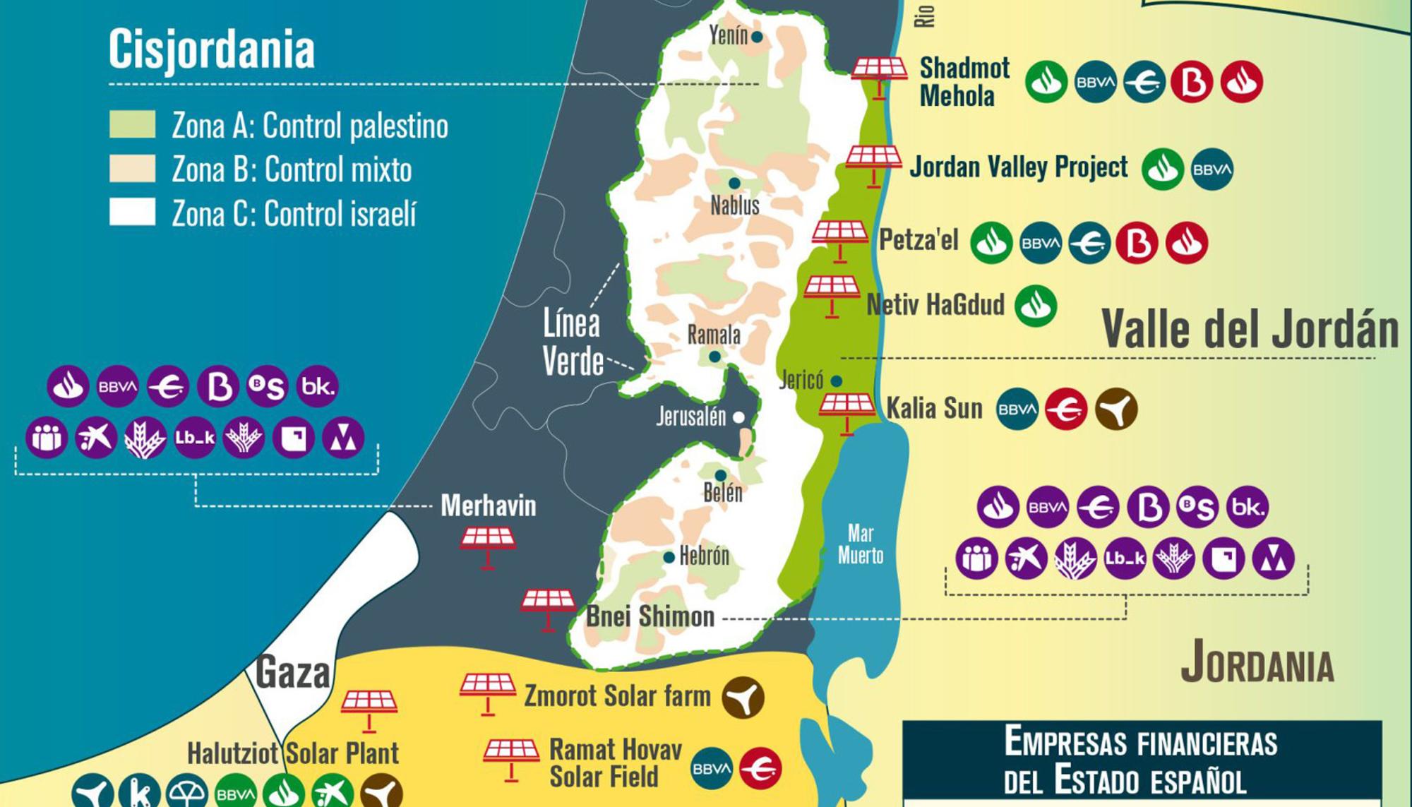 Infografia La complicidad del sector financiero español en la ocupación de Palestina Recorte