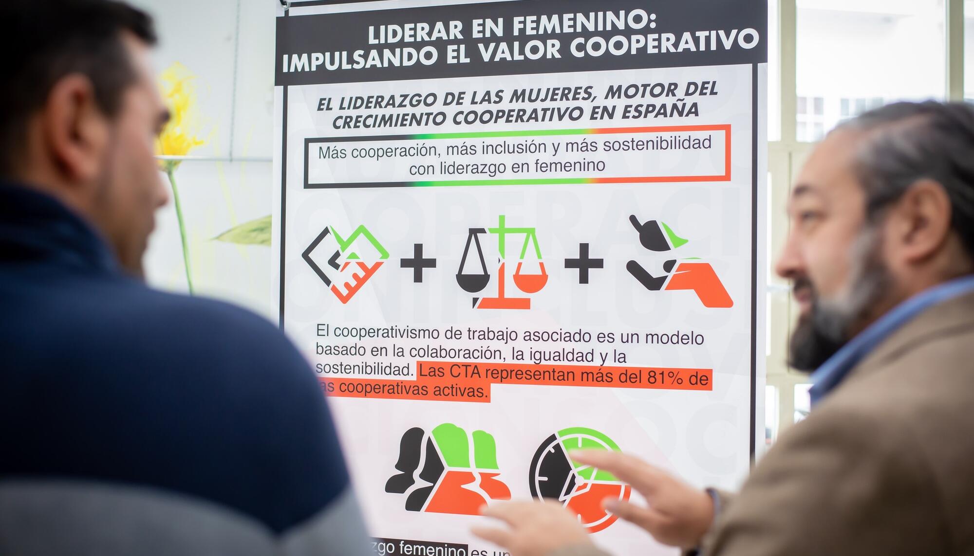 Cooperativas de trabajo asociado Extremadura