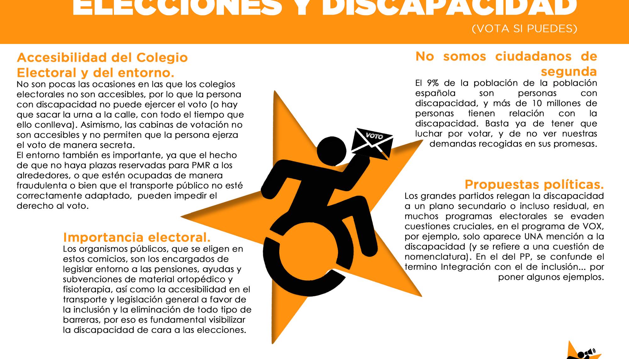Infografía Elecciones RC