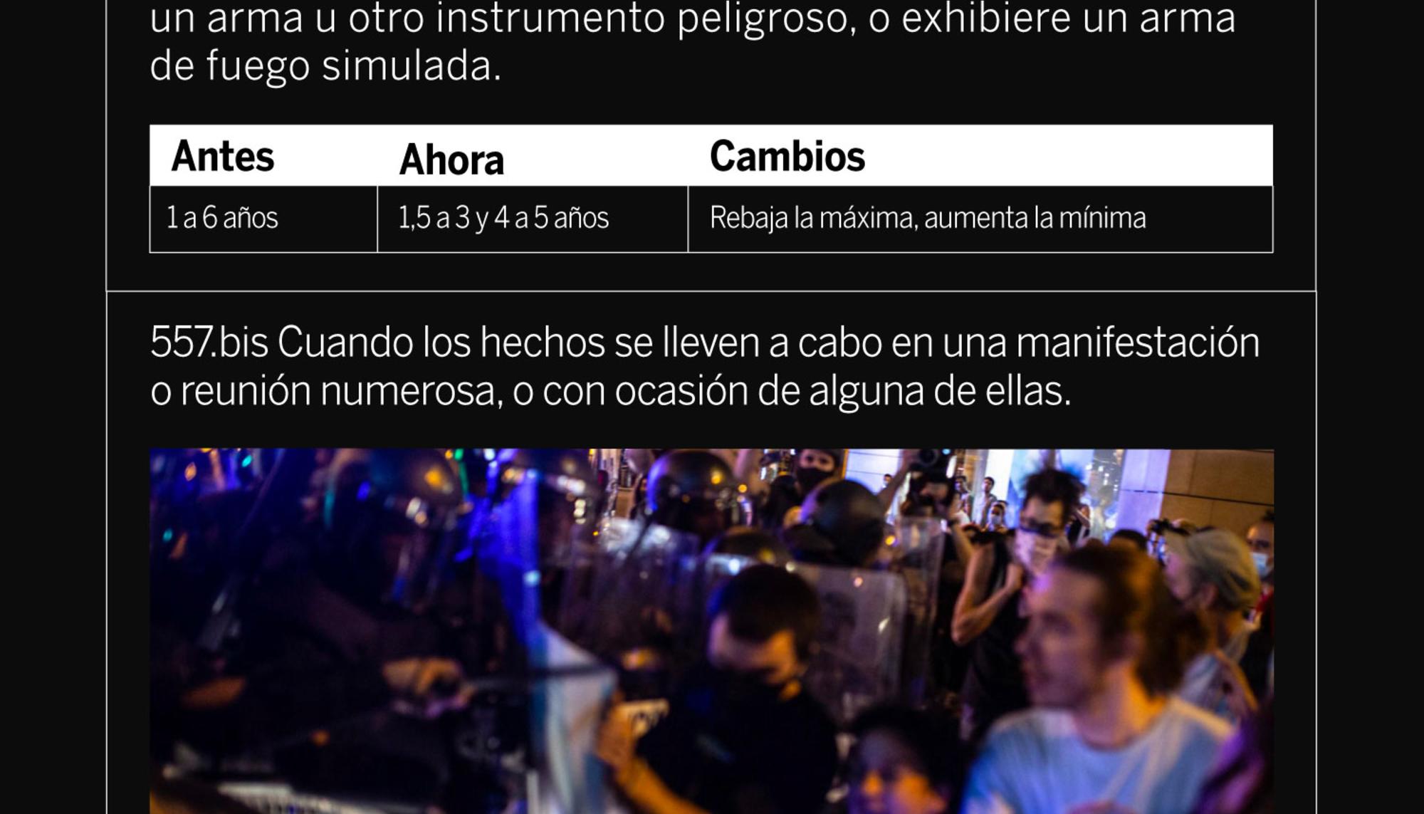 Montaje Delito Desórdenes B