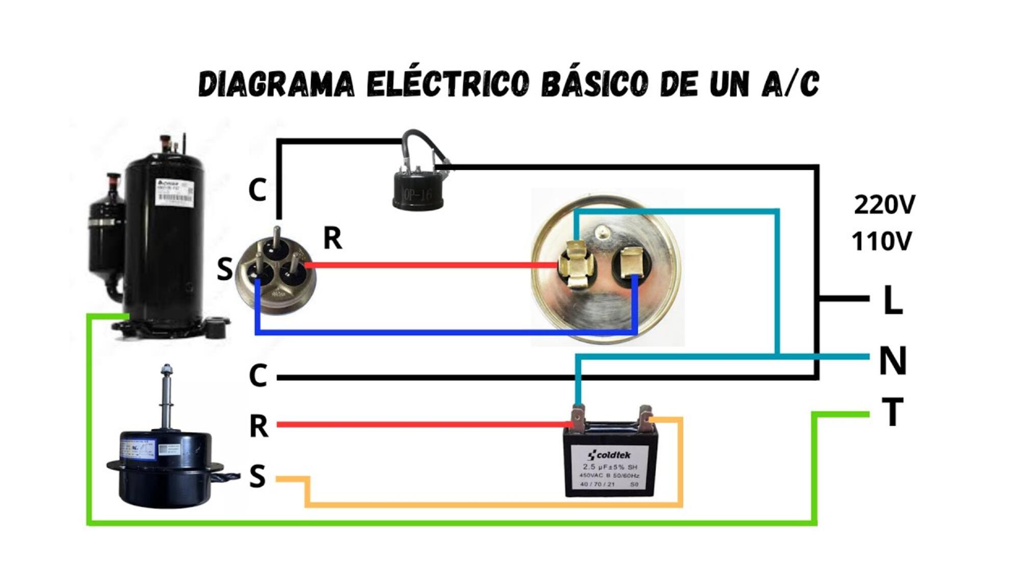 Diagrama eléctrico aire acondicionado