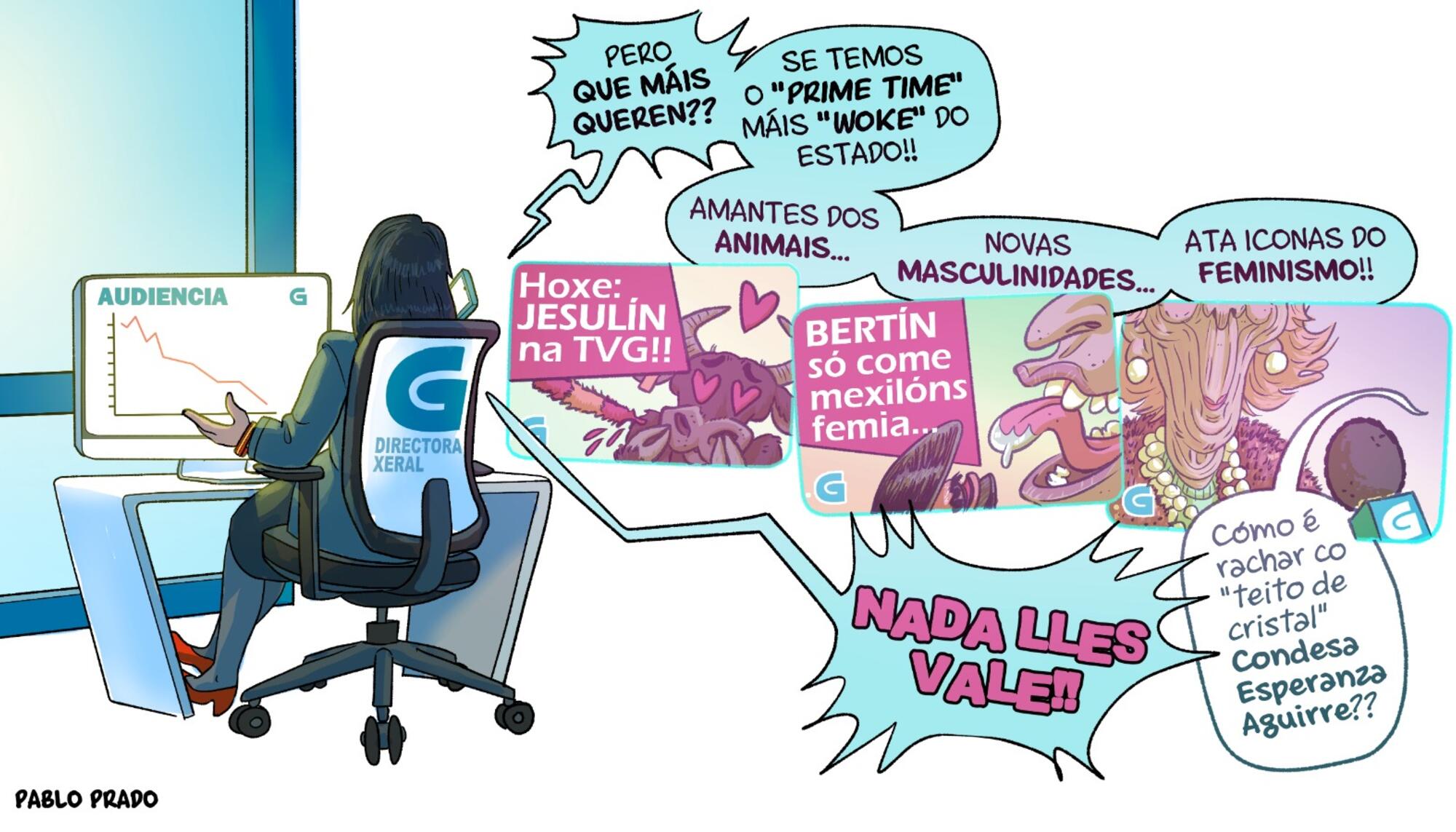 plan estratéxico tvg