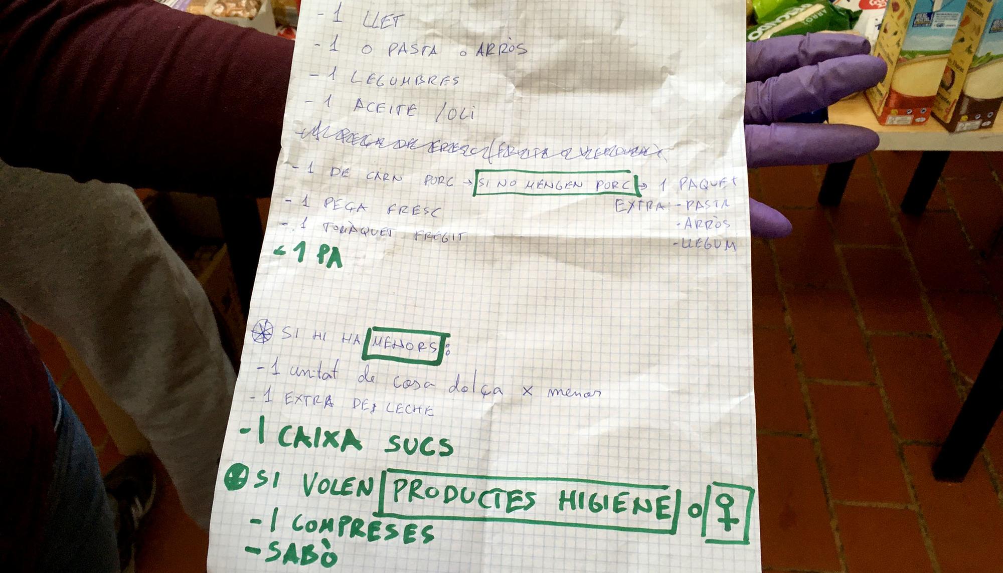 Lista de la compra Barcelona