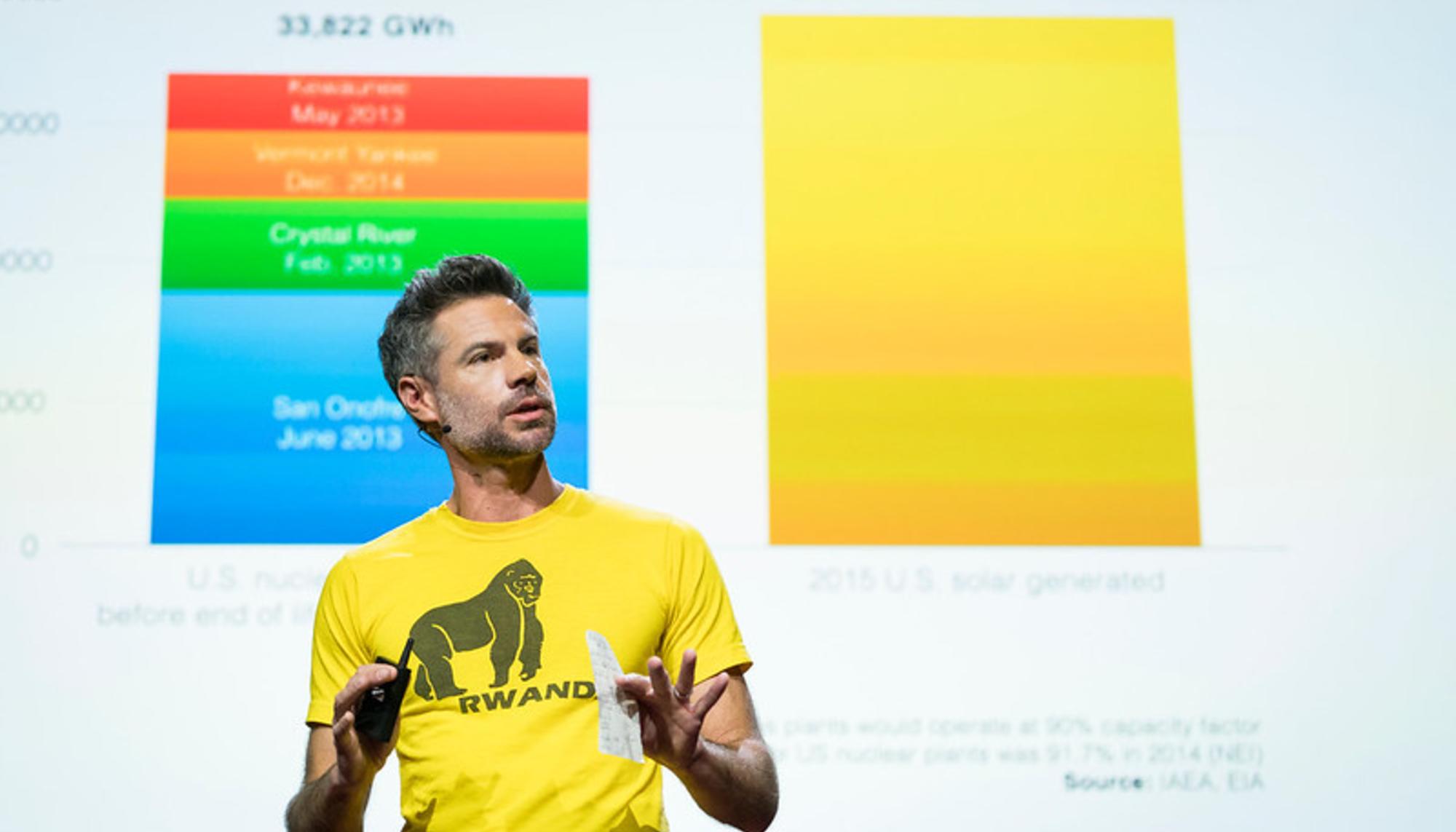 Michael Shellenberger en su TED Talk. Tiene "un historial de difundir información falsa sobre el cambio climático", de acuerdo con XR. Fuente: Beyond Nuclear International