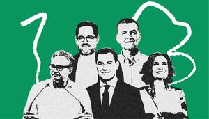 El PP pierde la absoluta, el PSOE bordea su resistencia, Vox en alza y la izquierda se territorializa