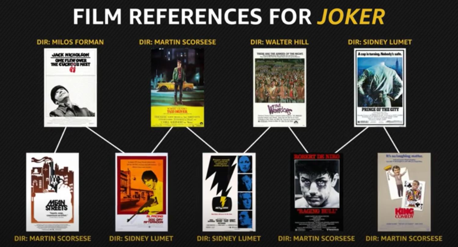 Películas que han servido de inspiración para el director de Joker