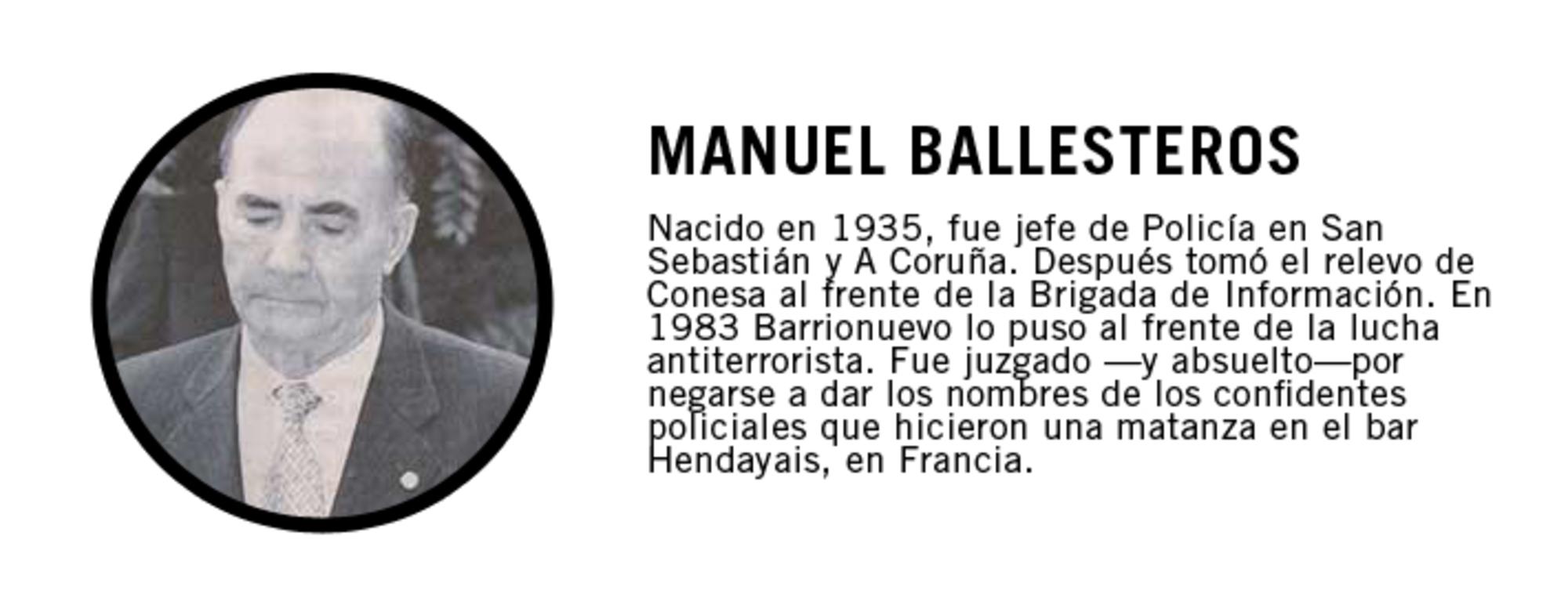 Manuel Ballesteros