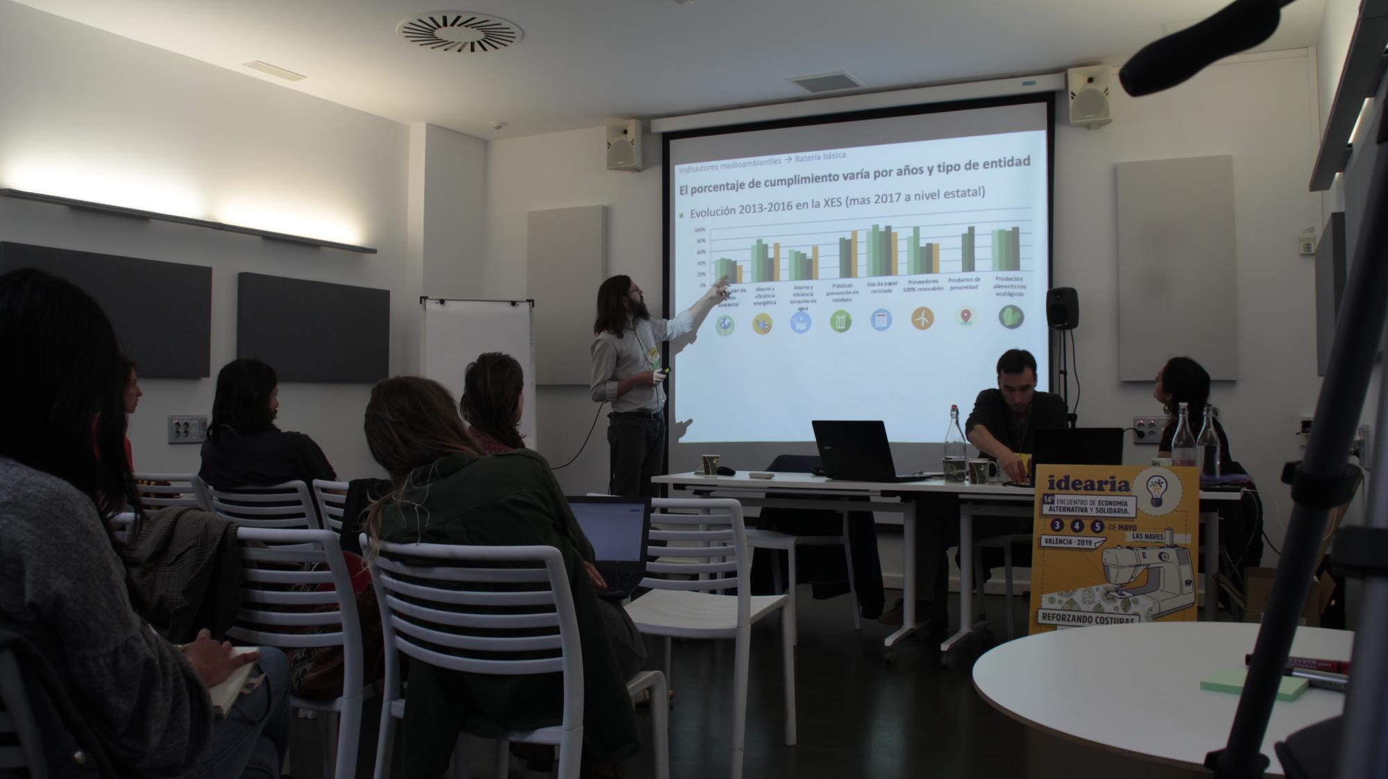 Idearia taller balance