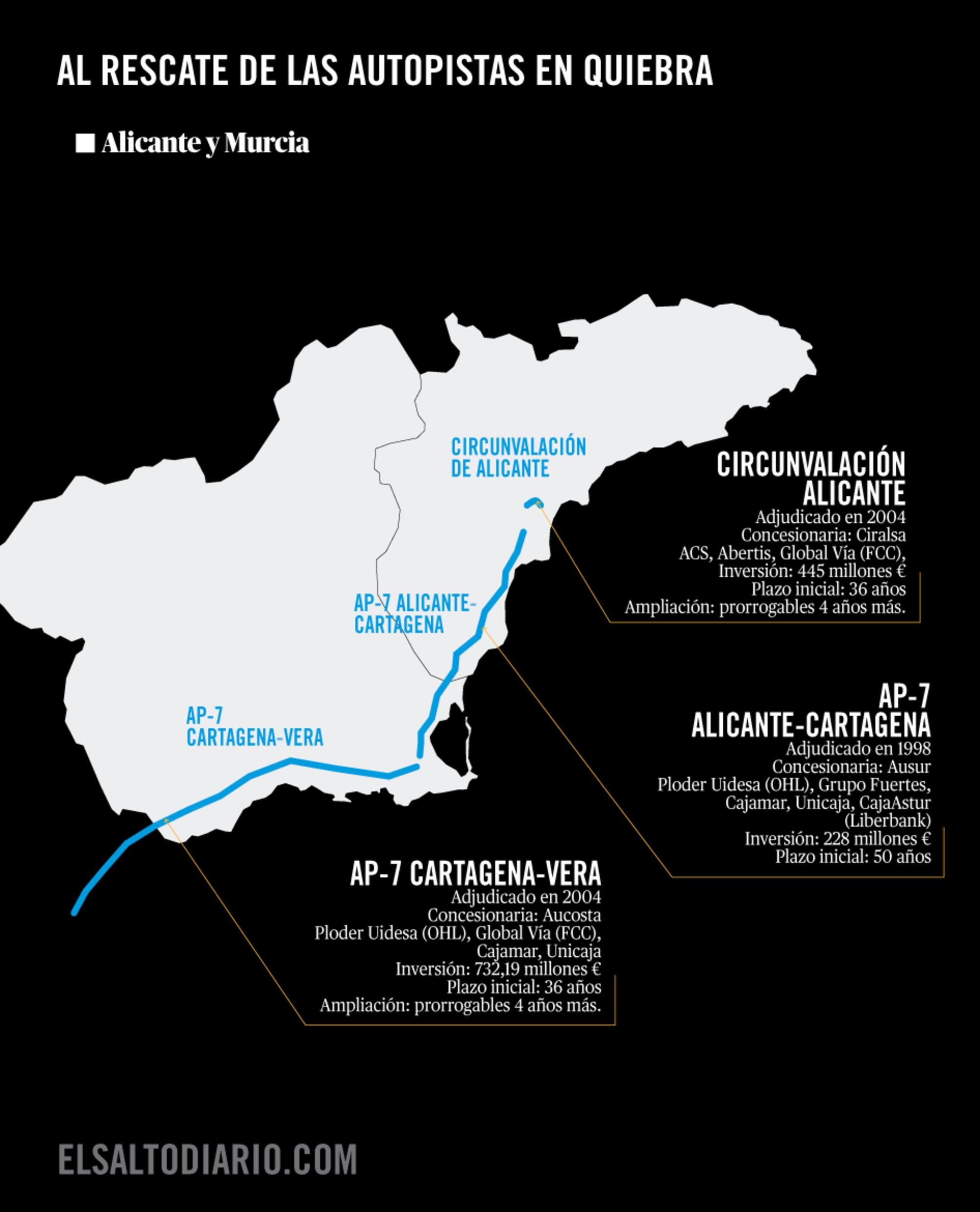 rescate autopistas alicante ok