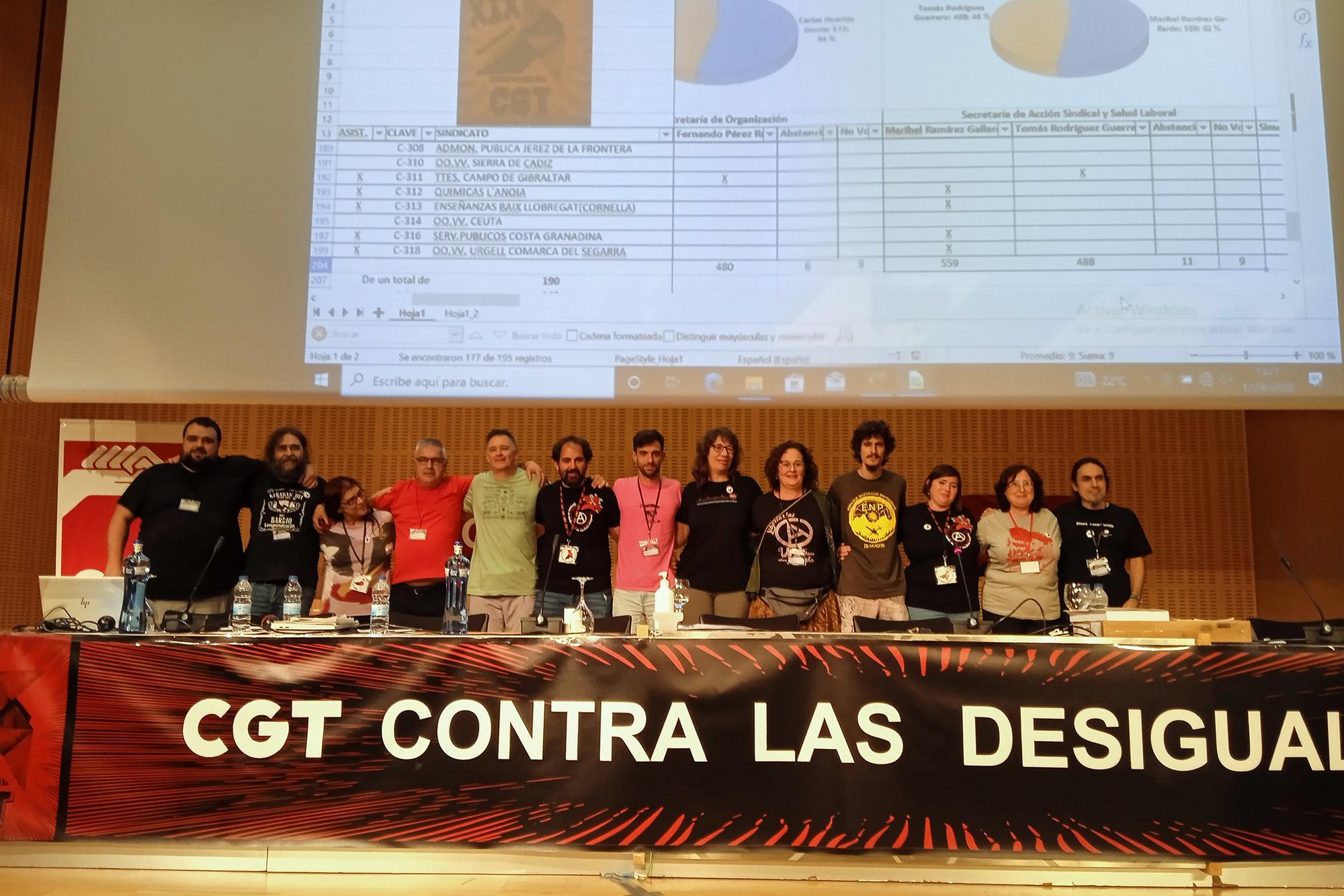 XIX Congreso Confederal CGT