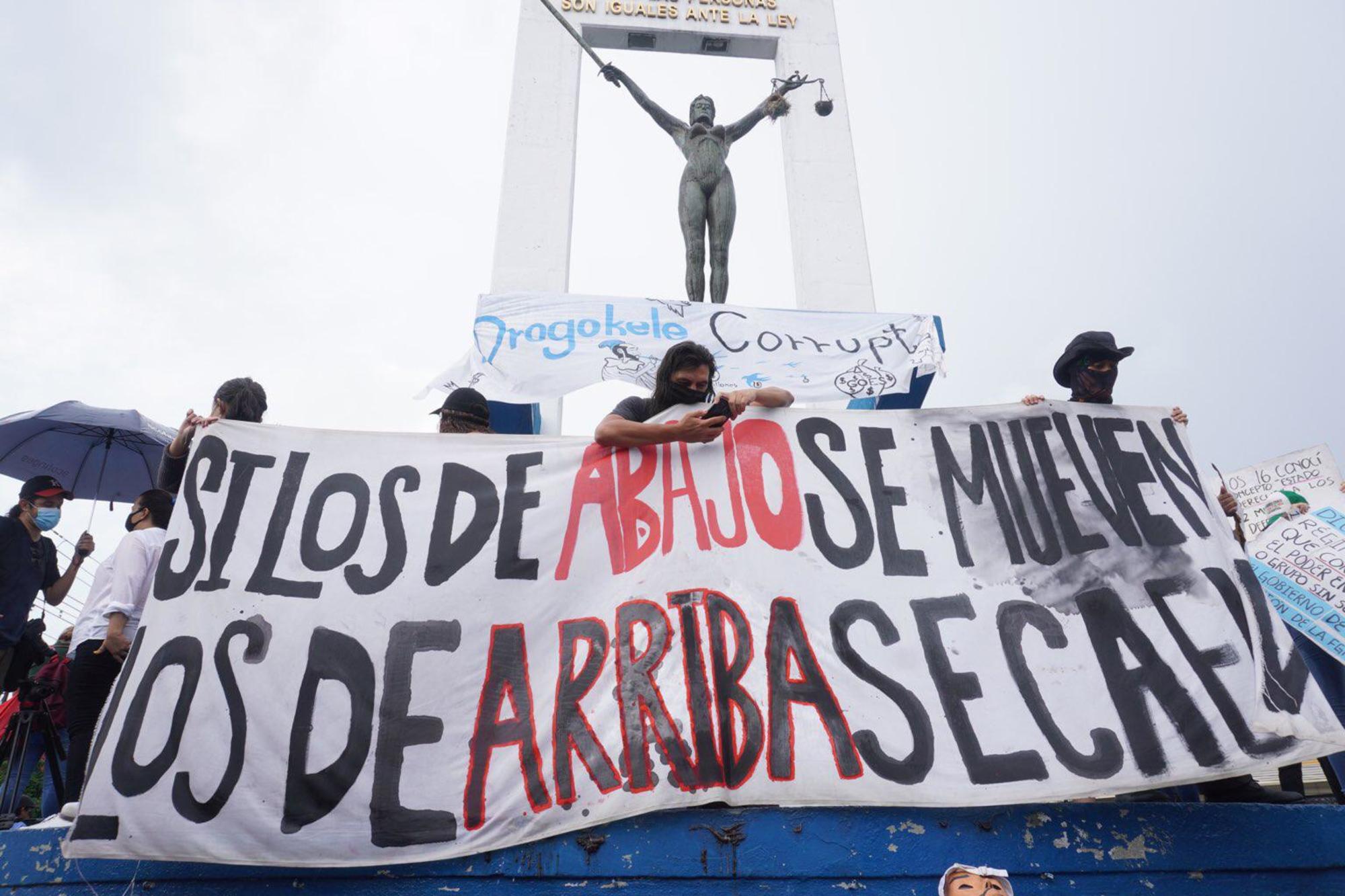 1 de mayo El Salvador