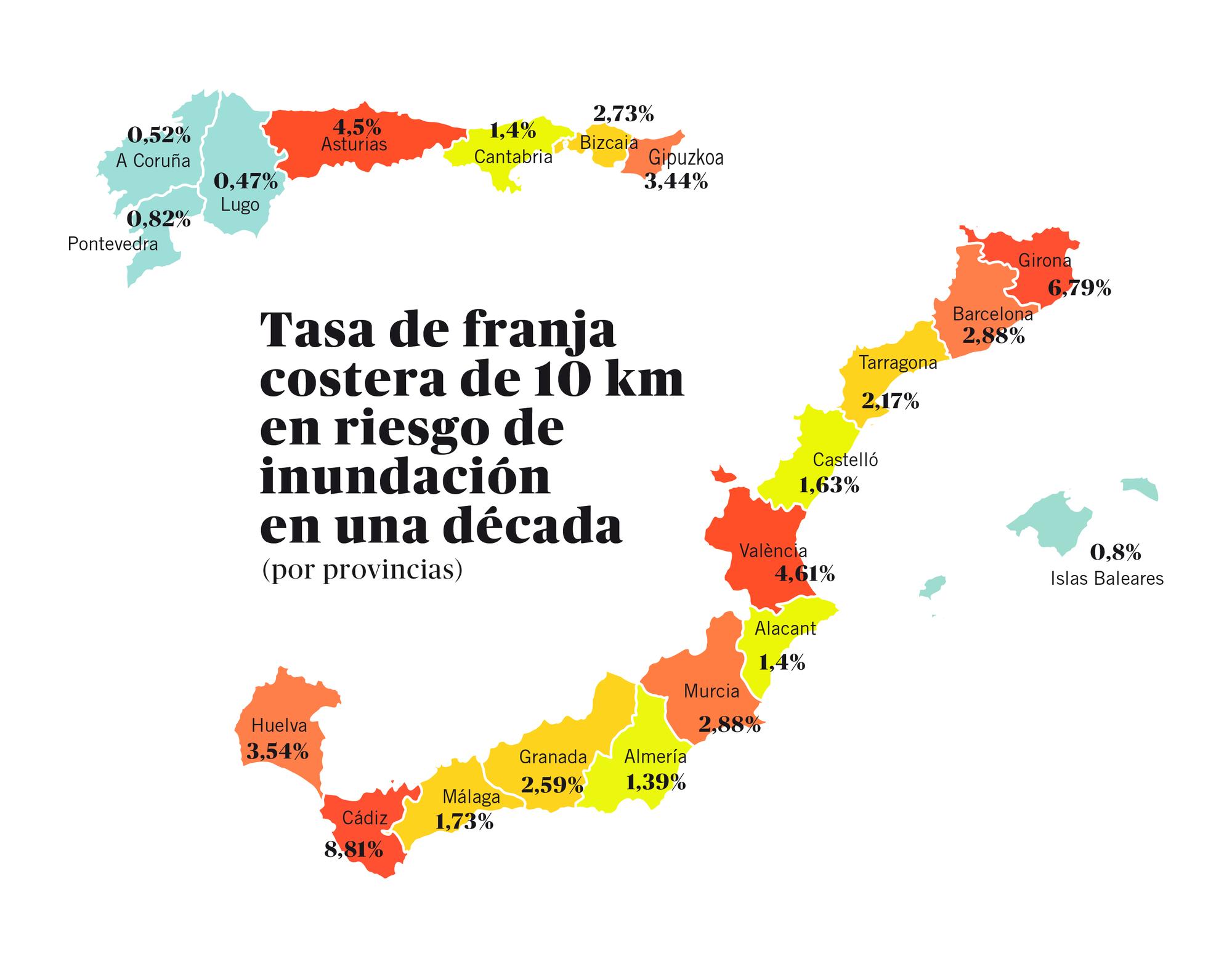 grafico inundaciones