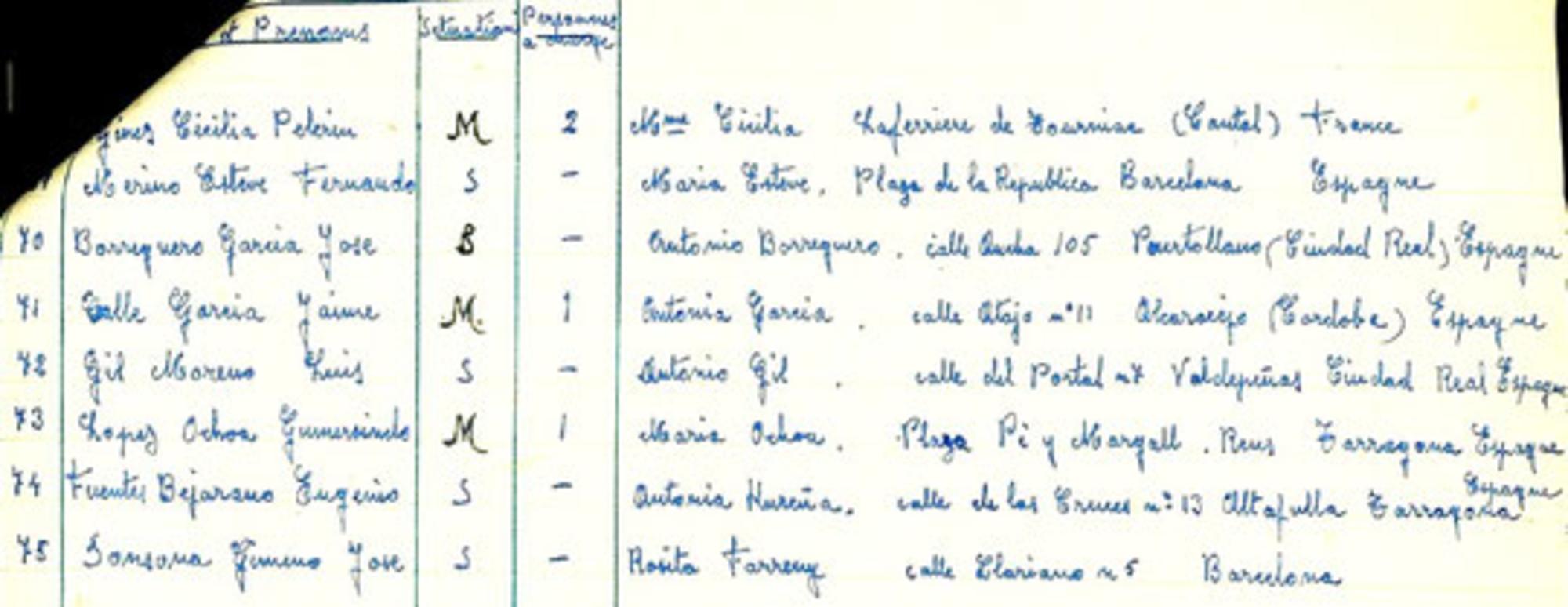 Españoles del Didier y 5