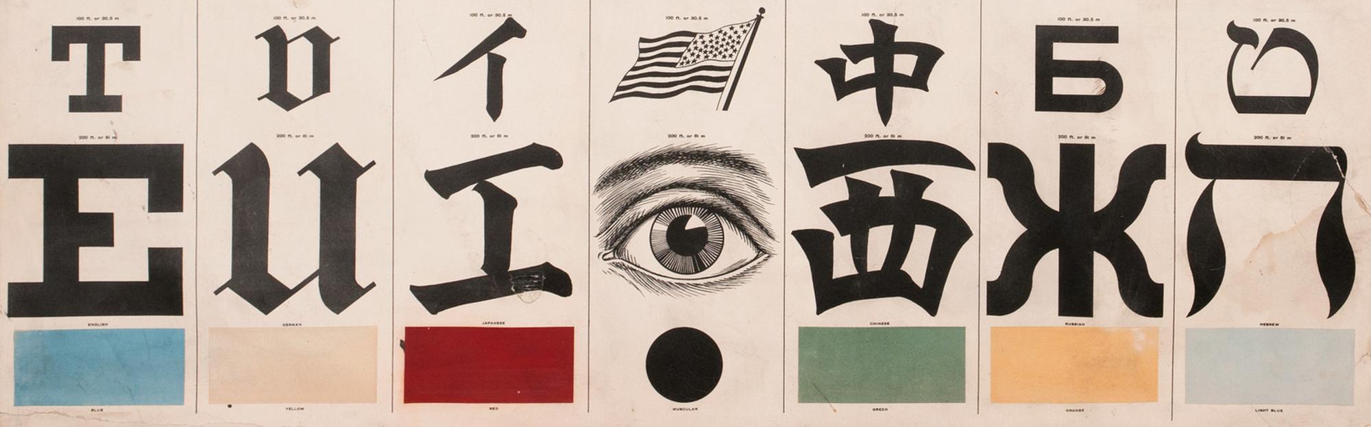George Mayerle’s Eye Test Chart (ca. 1907)