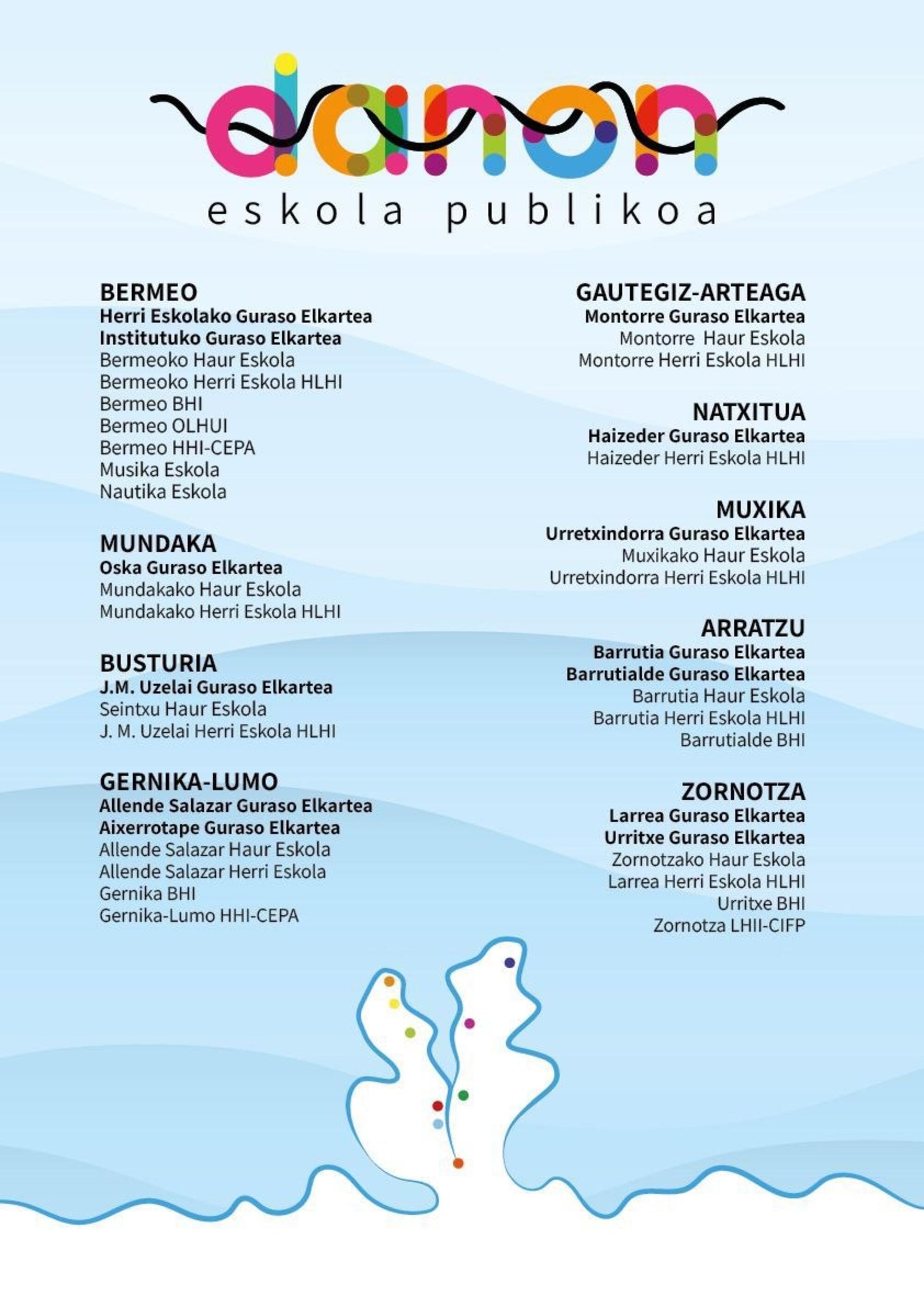 Danon Eskola Publikoa
