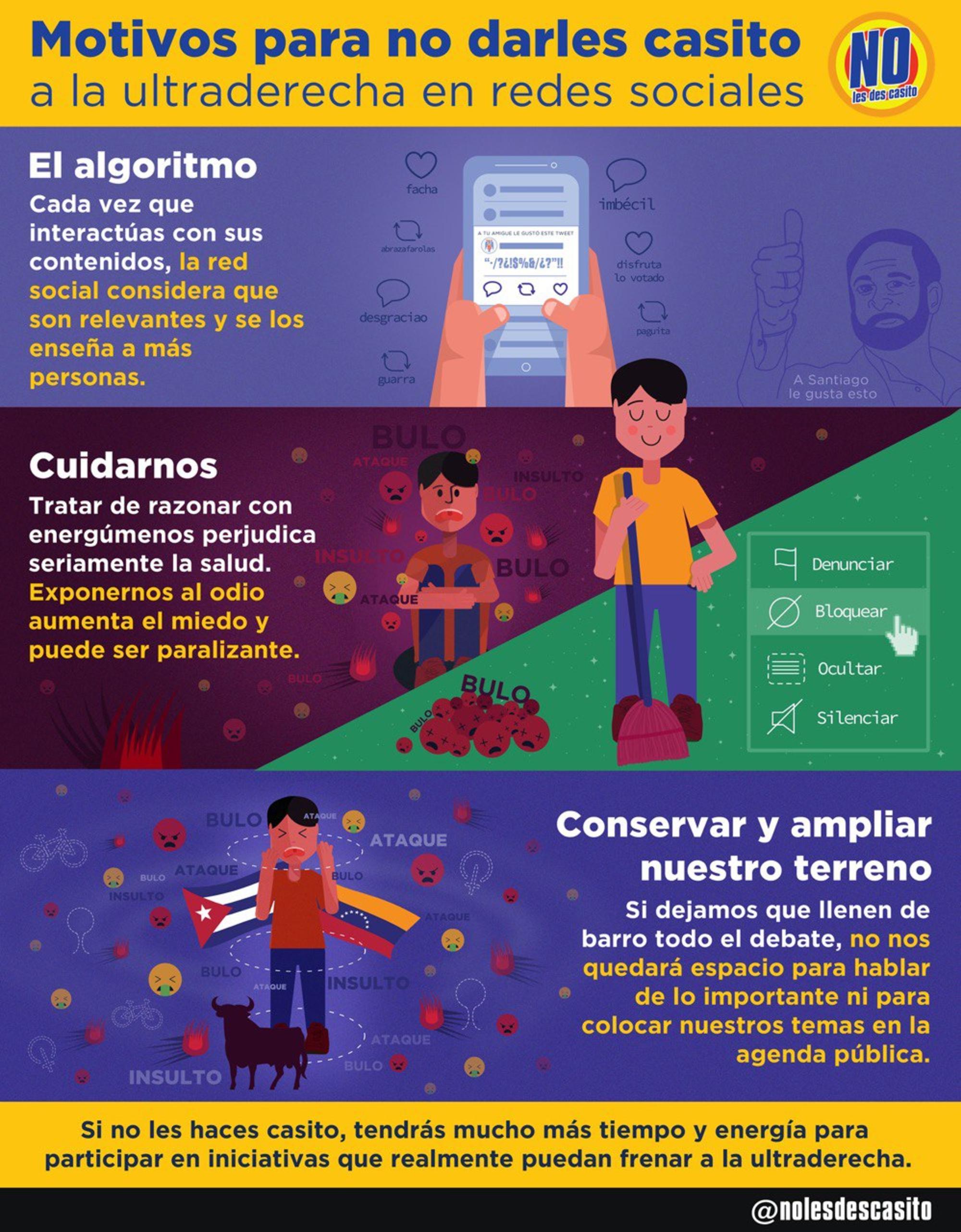 Nolesdescasito infografía