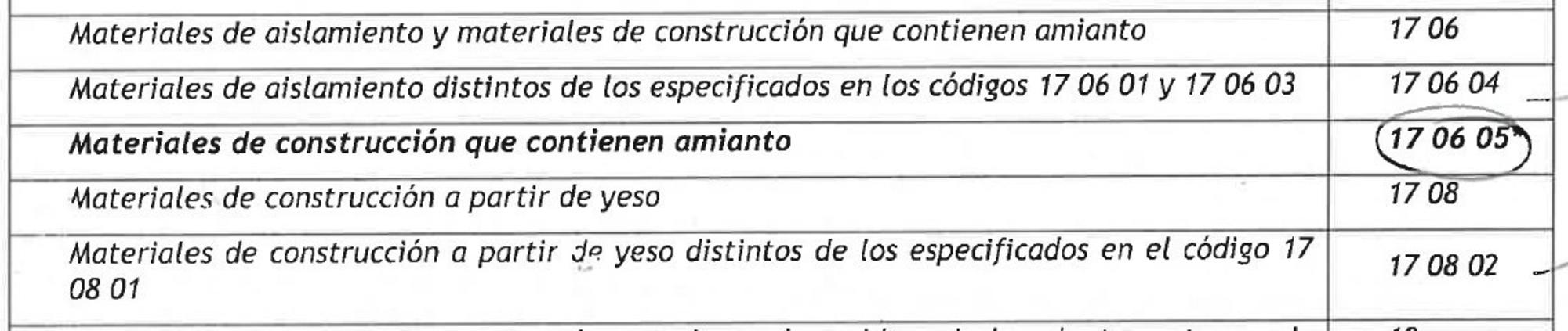 Autorización Zaldibar 2013