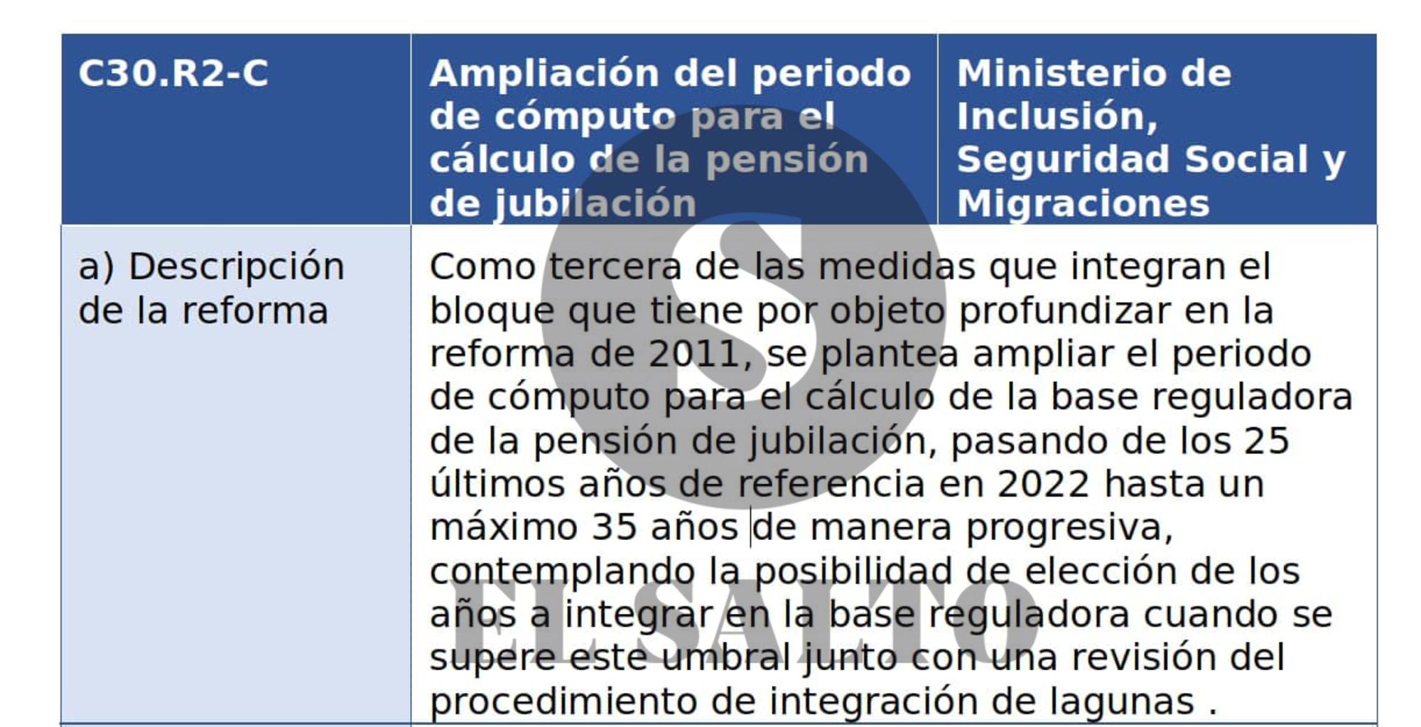 Pensiones 35 años