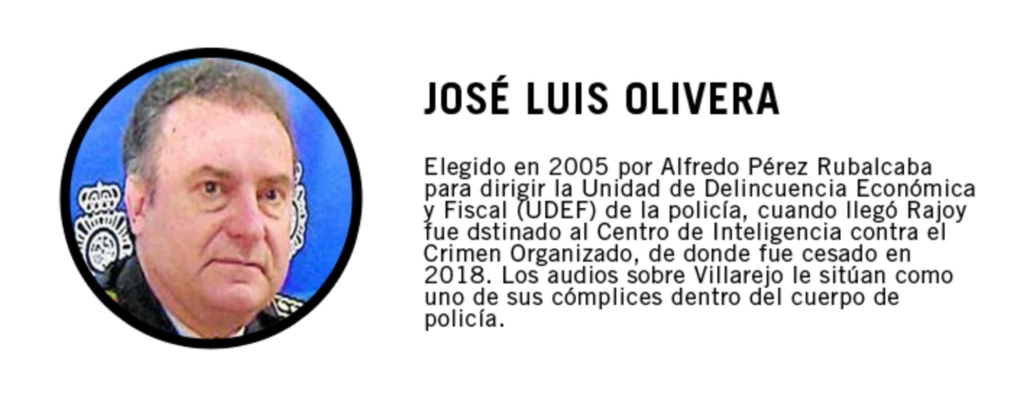 José Luis Olivera