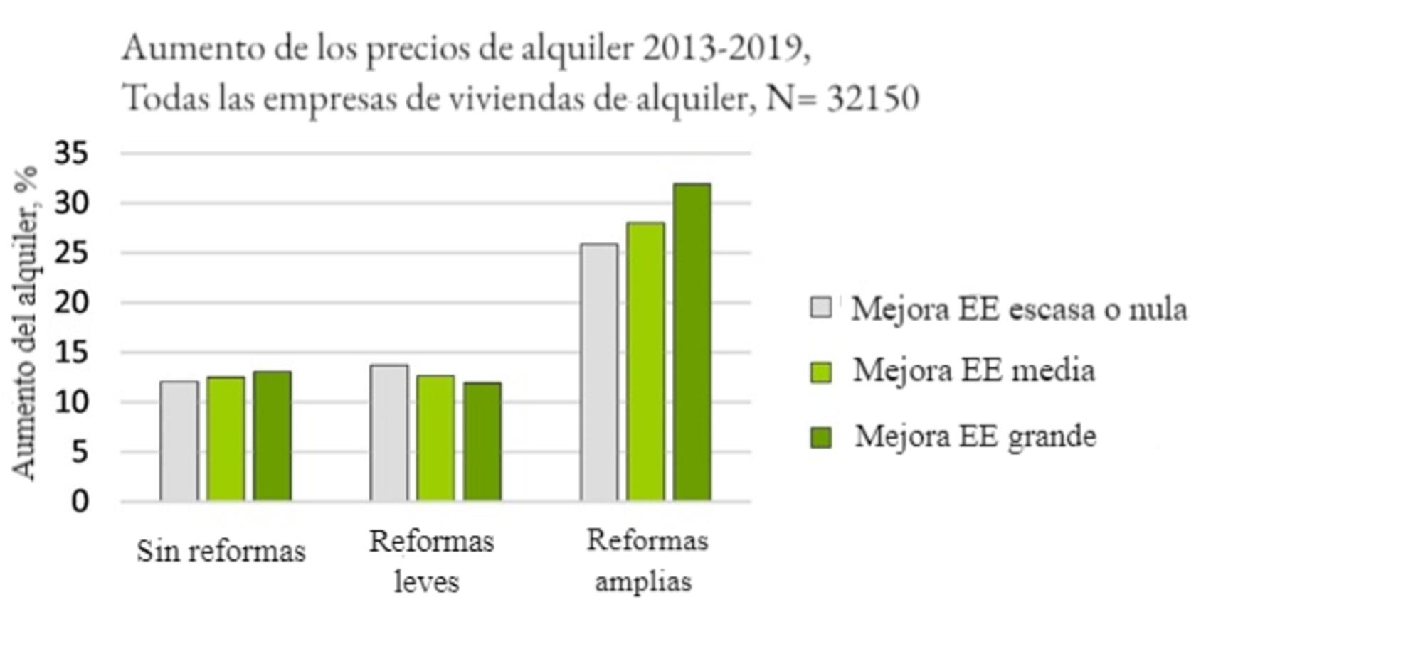 green european journal alquiler