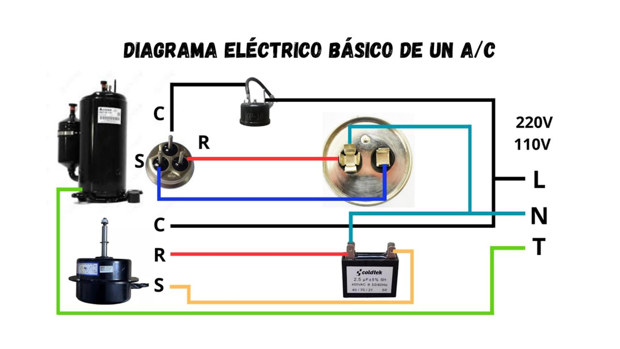 Diagrama eléctrico aire acondicionado