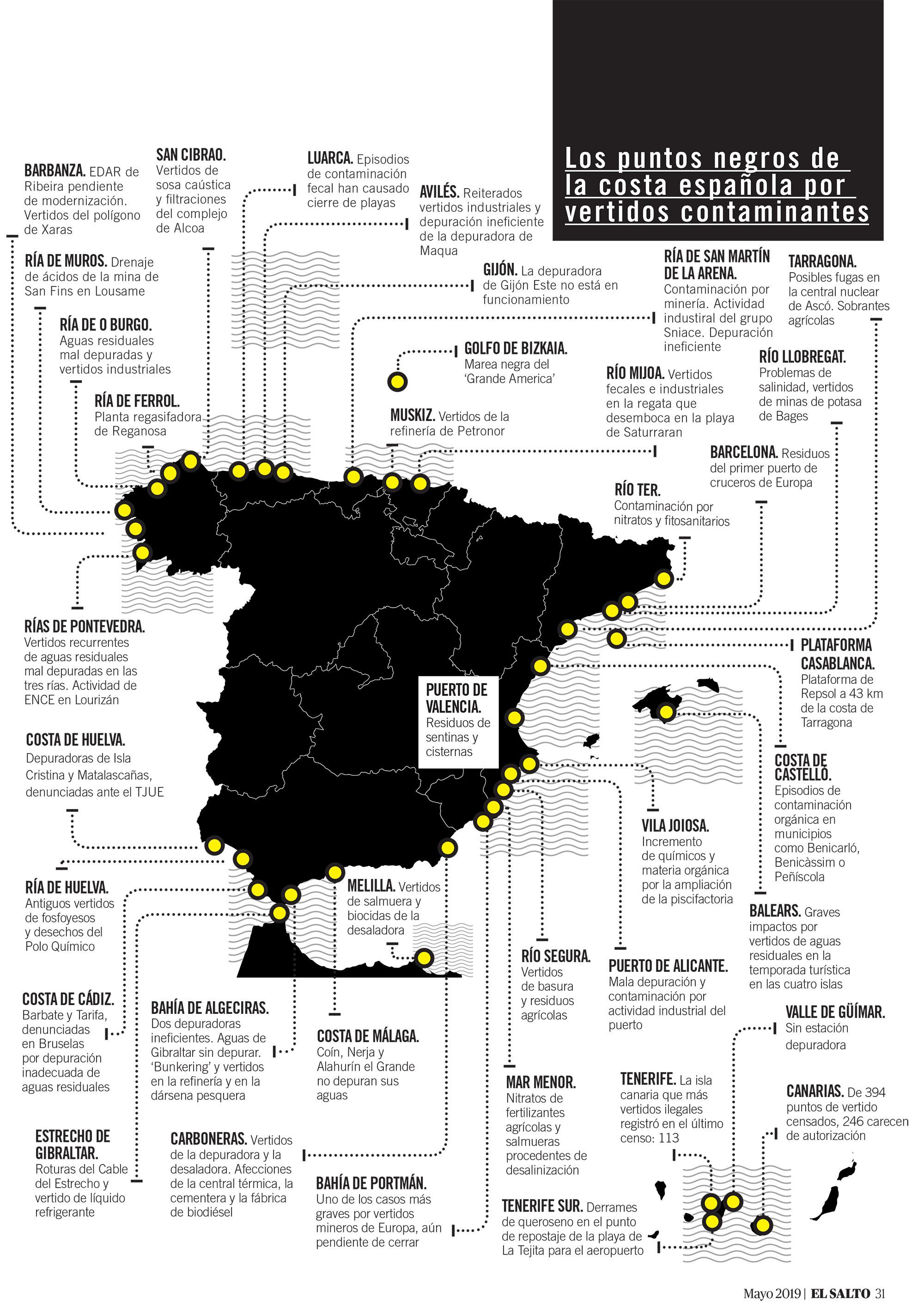 Puntos negros vertidos infografia