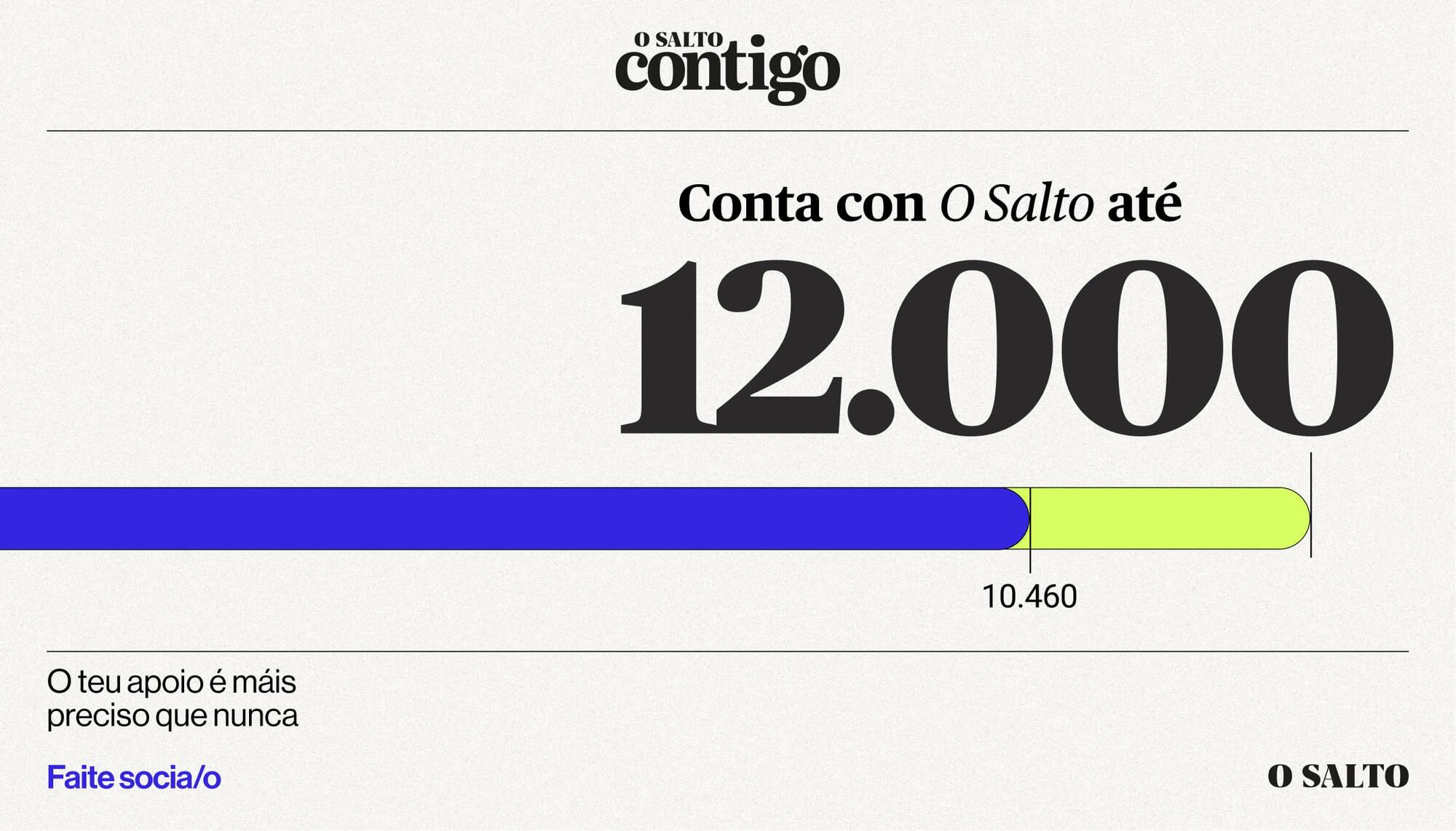 Contigo Galego post