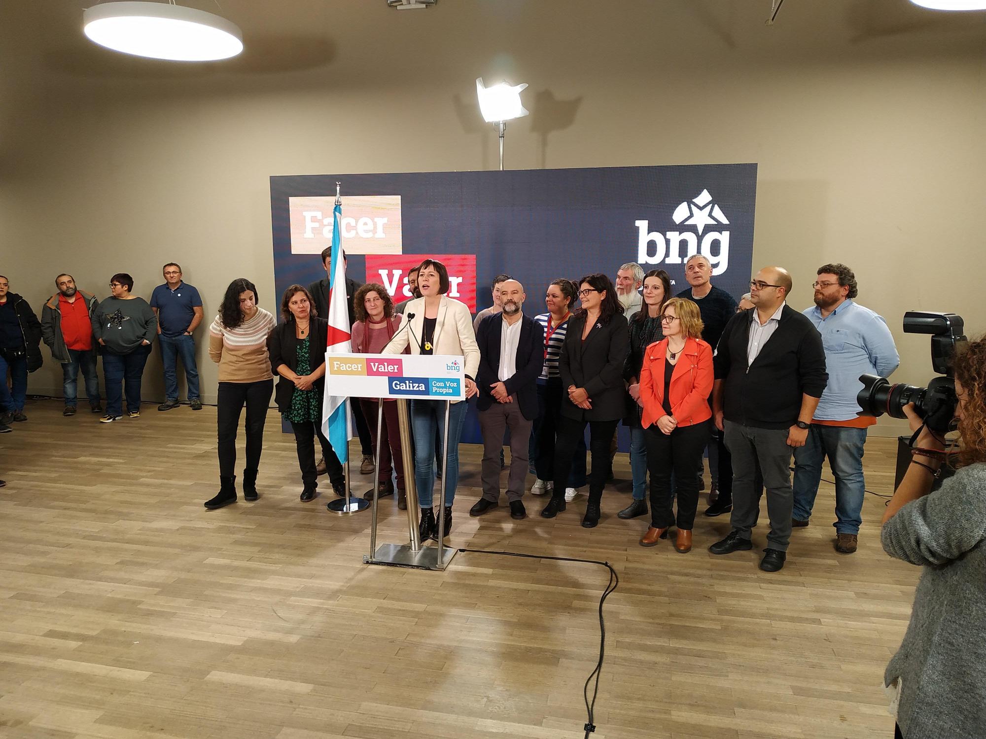 Eleccións BNG