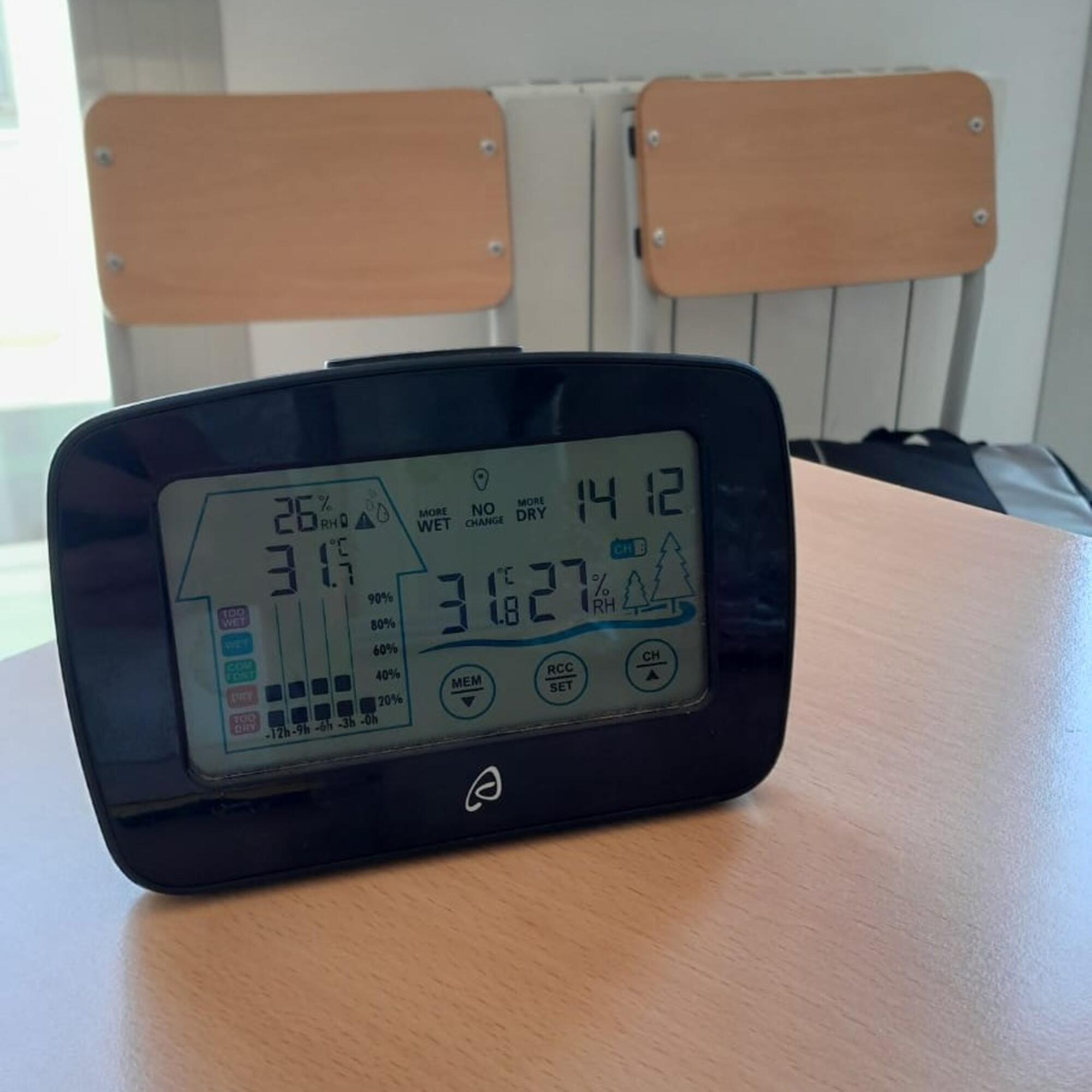 Temperatura aula extremadura