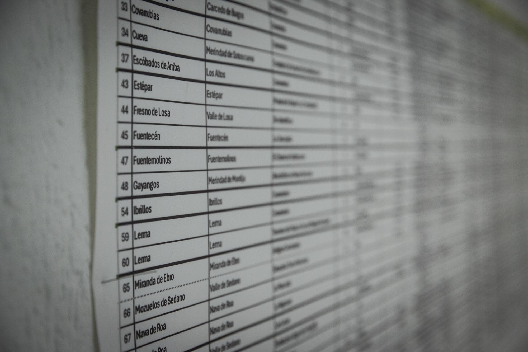 Simposio Internacional sobre Memorias Participativas - 2