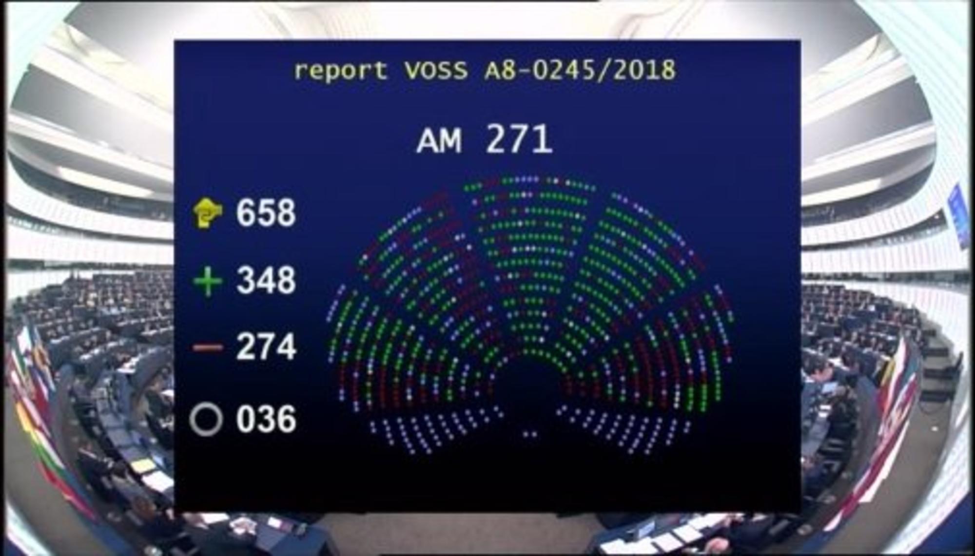 Votación del Parlamento Europeo sobre la nueva directiva de derechos de autor