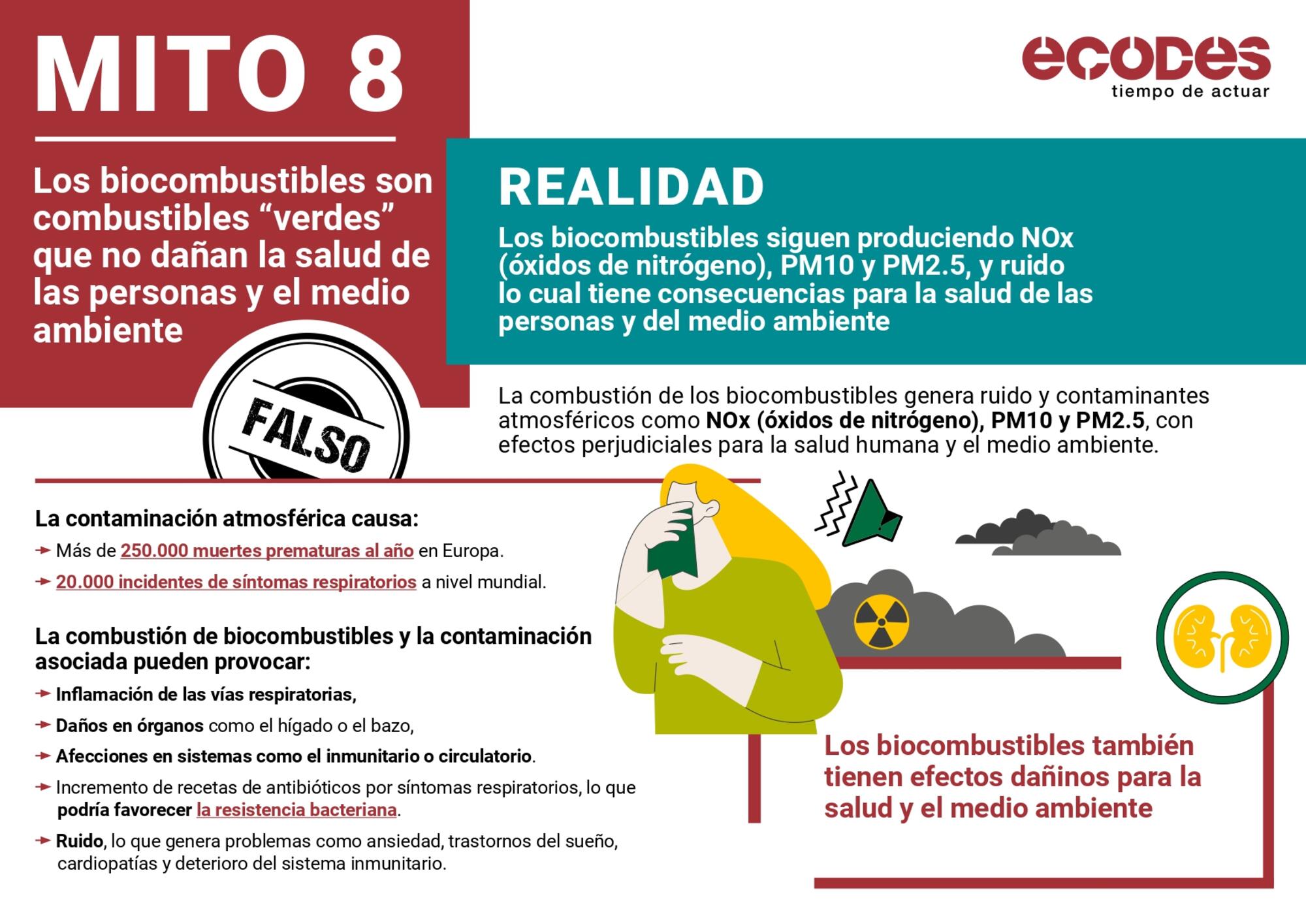 Cazamitos Ecodes: biocombustibles - 8