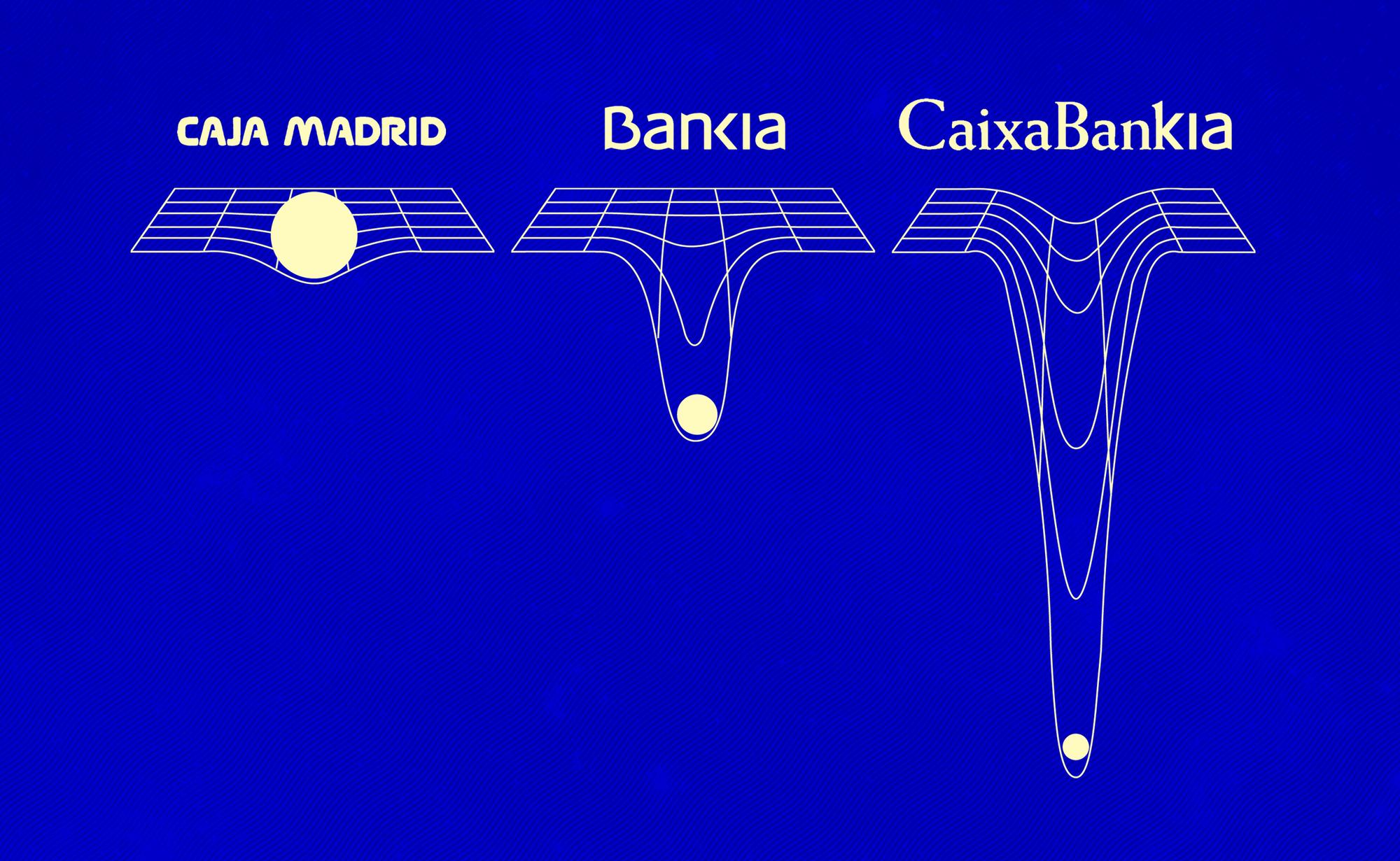 montaje bankia caixabank
