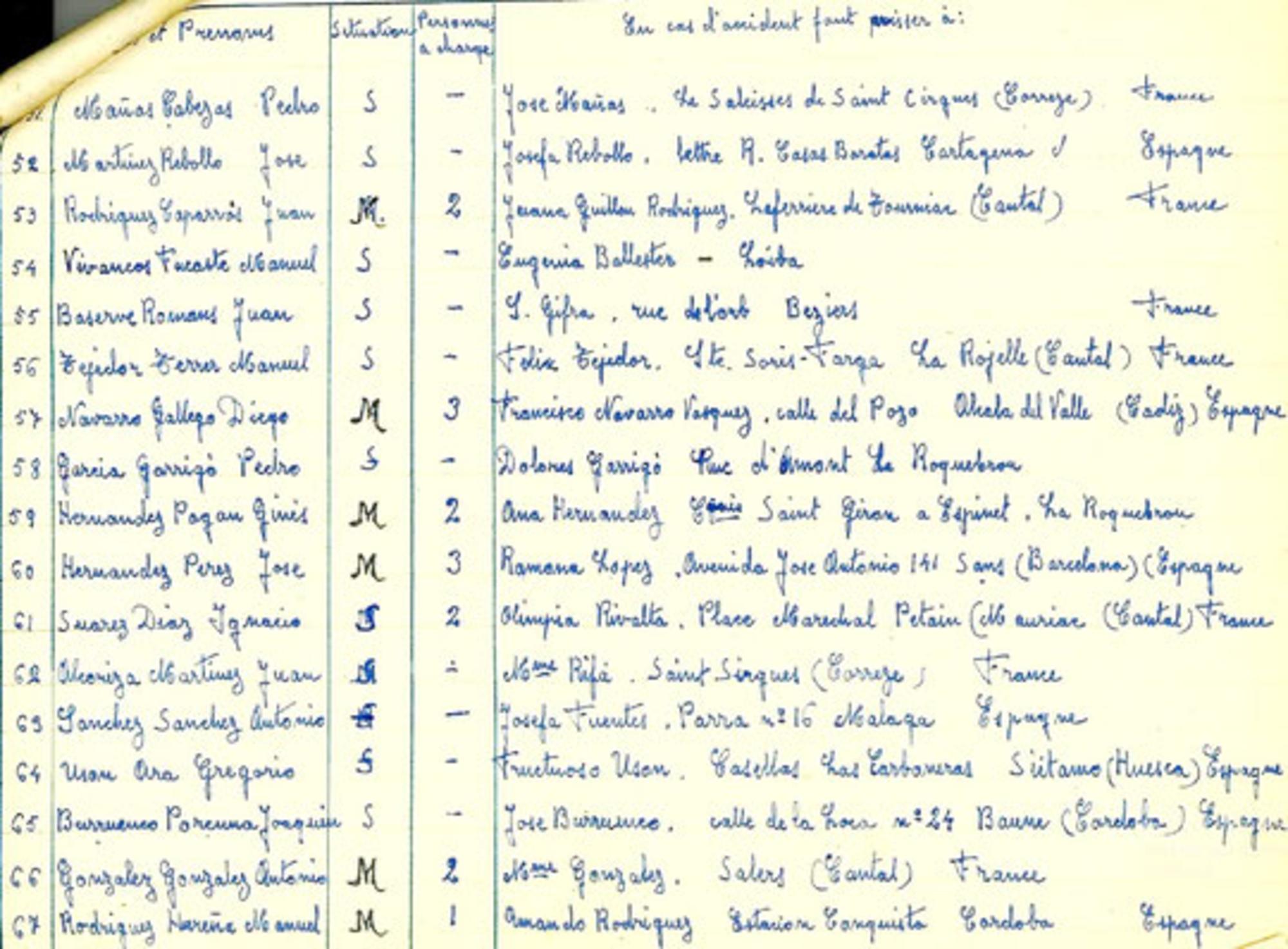 Españoles del Didier 4