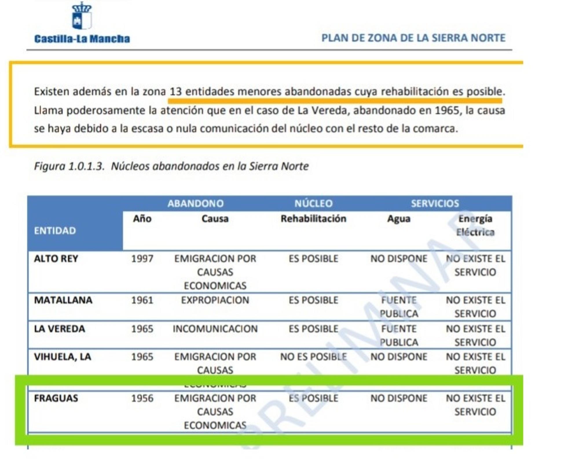 Plan de Zona de la Sierra Norte