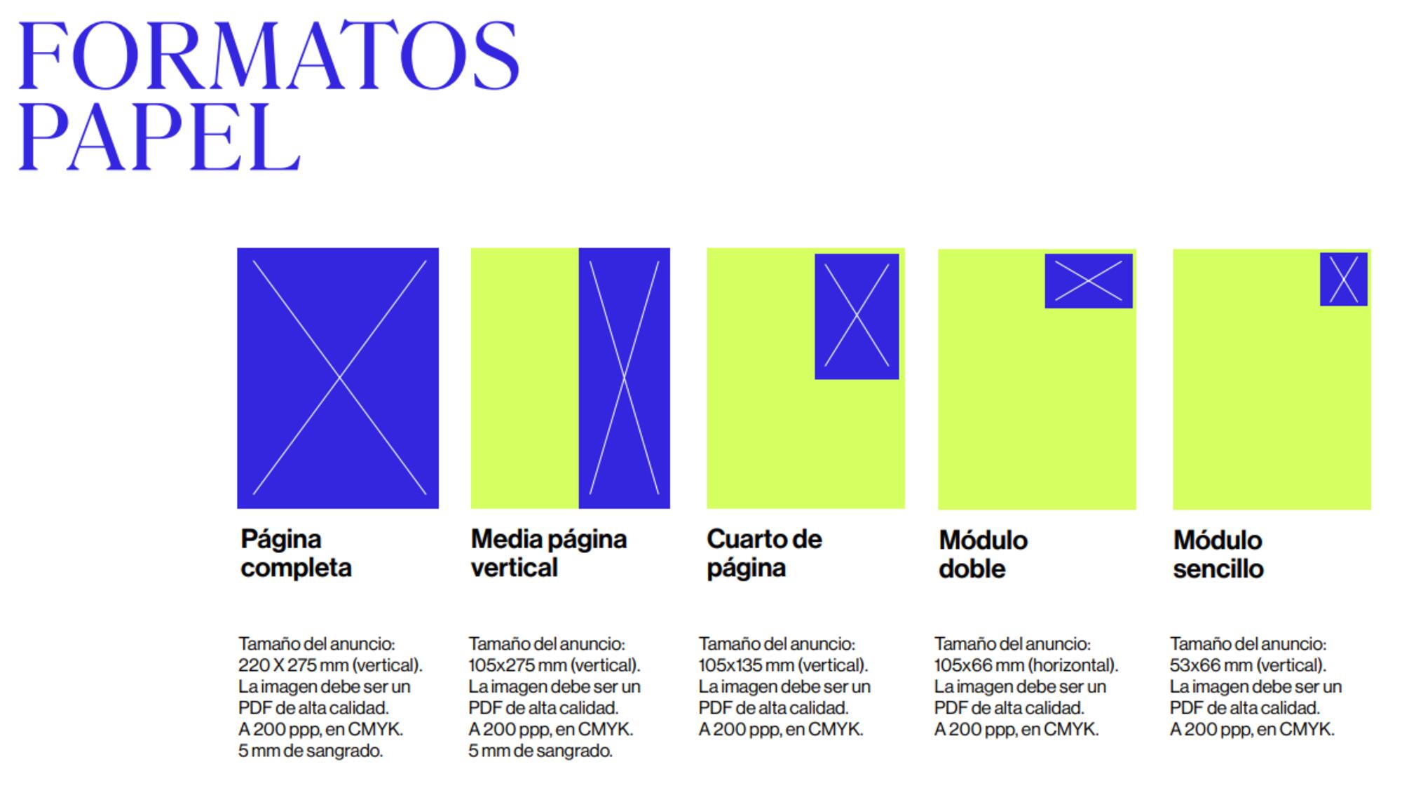 publi formatos revista