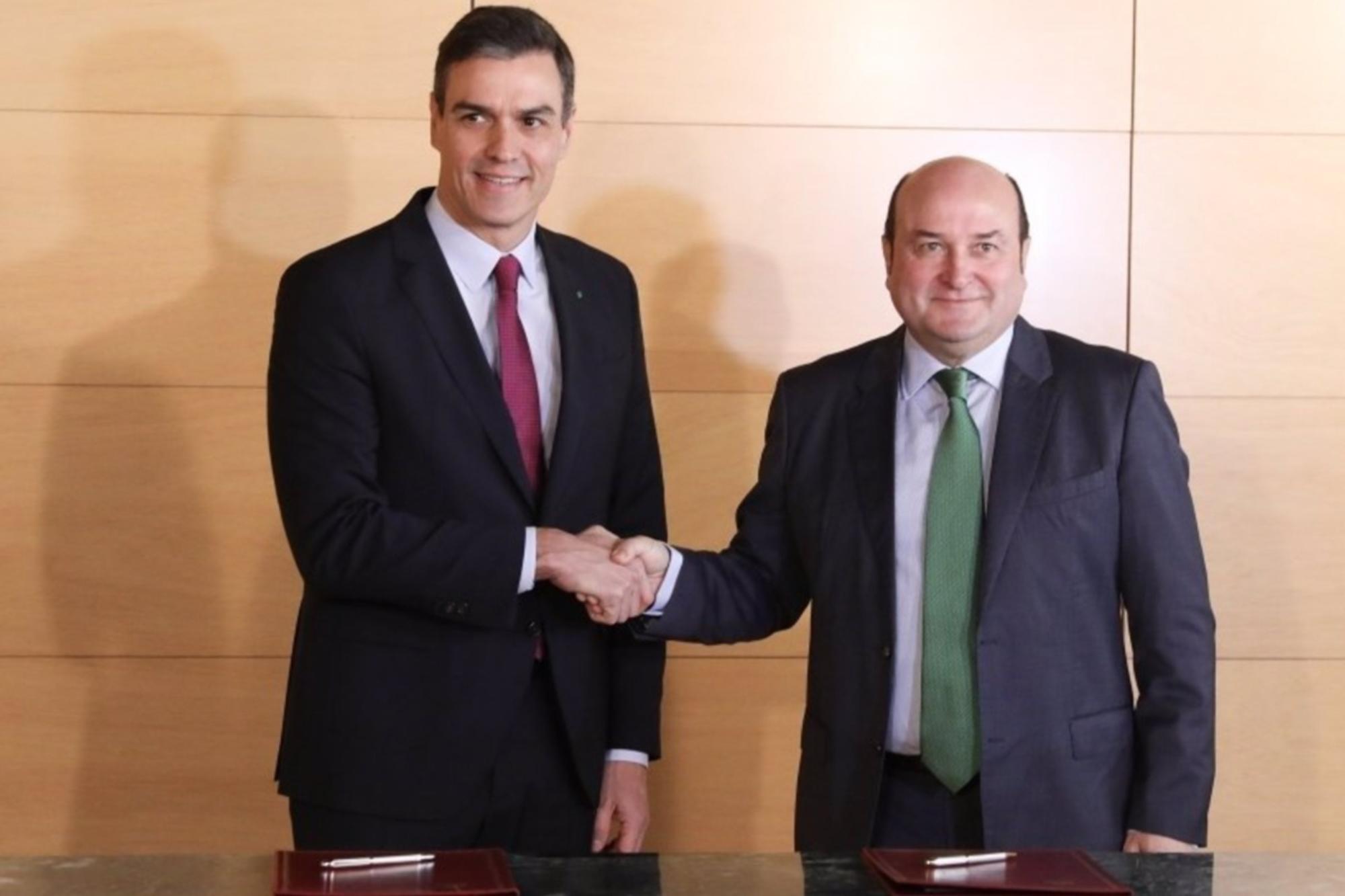 Sánchez-Ortuzar