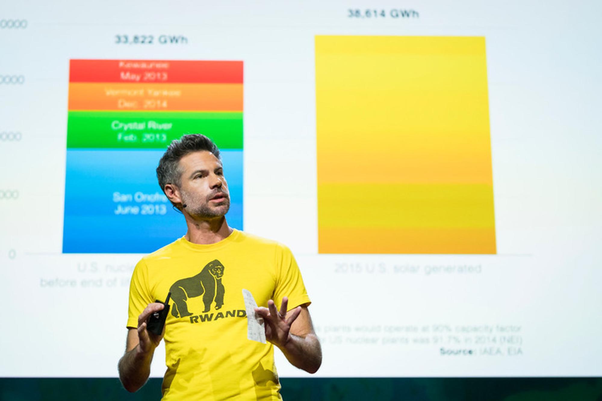 Michael Shellenberger en su TED Talk. Tiene "un historial de difundir información falsa sobre el cambio climático", de acuerdo con XR. Fuente: Beyond Nuclear International