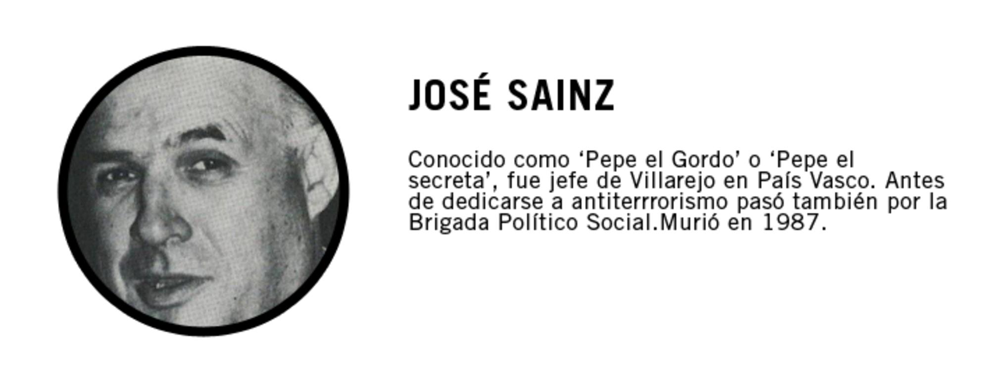 José Sainz