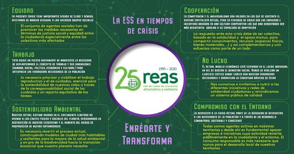 En tiempos de crisis enrédate con la ESS