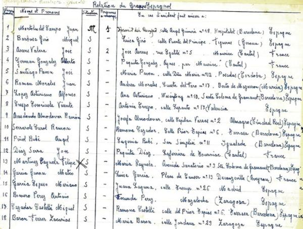 Españoles del Didier 1