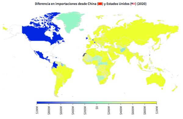 Gráfico dolar