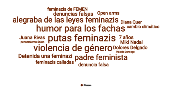 Feminazi Imagen 7