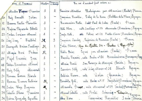 Españoles en el Didier nº2