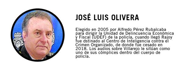 José Luis Olivera