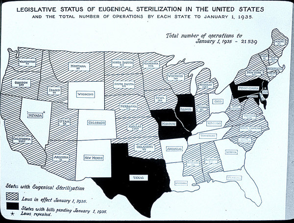 Esterilizaciones Estados Unidos