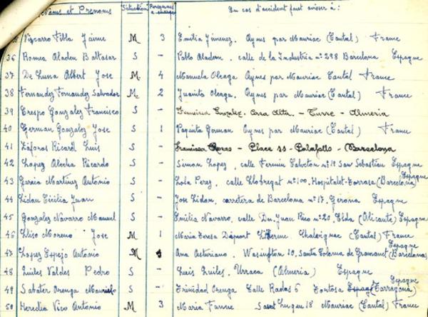 Españoles en el Didier nº3