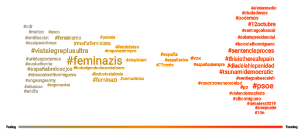 Feminazi Imagen 9