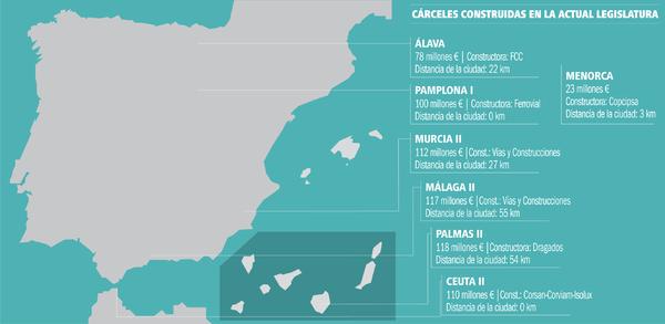 Mapa de cárceles